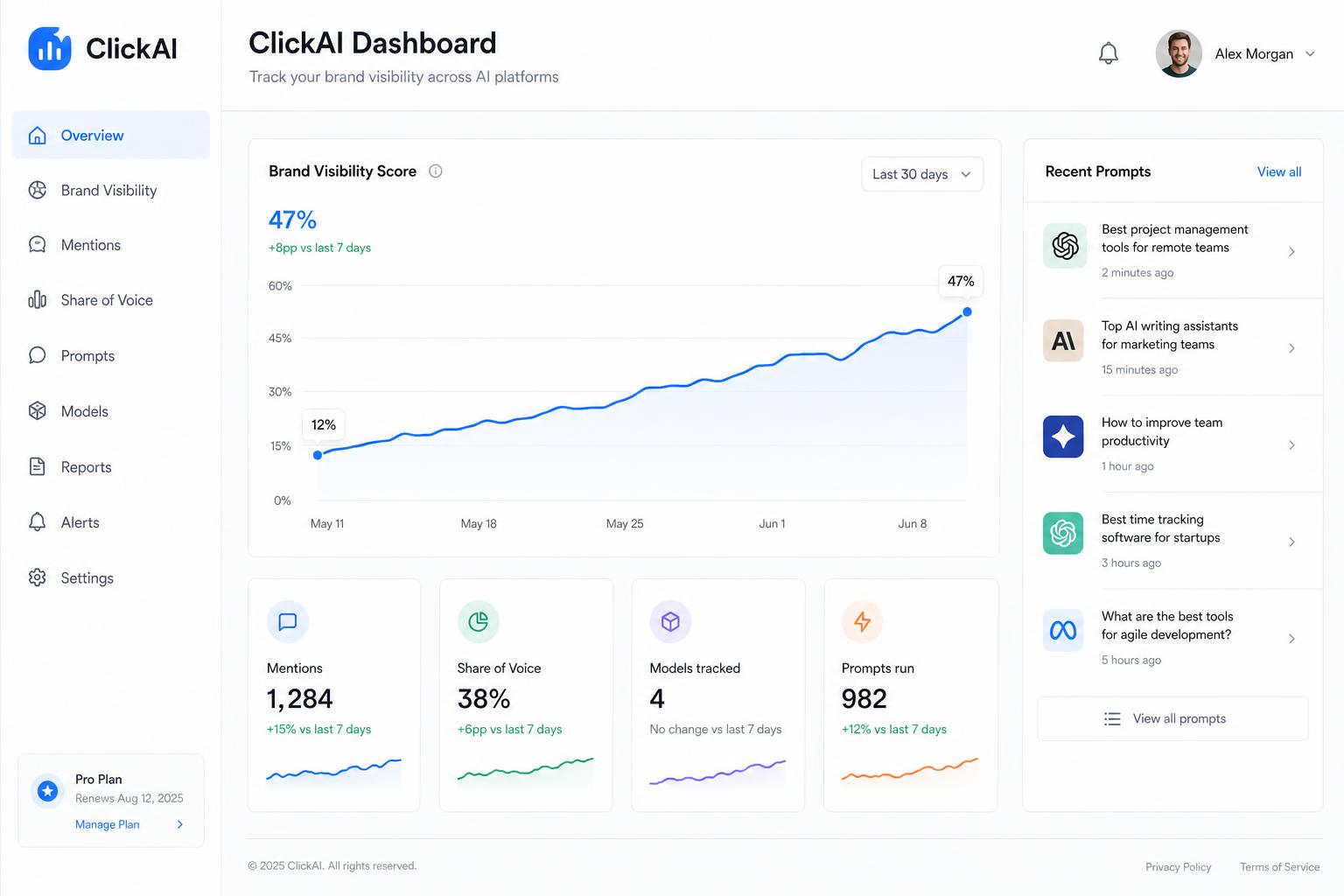 ClickAI product demo